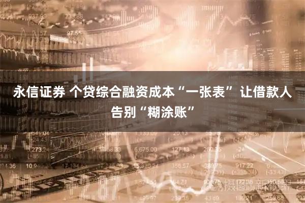 永信证券 个贷综合融资成本“一张表” 让借款人告别“糊涂账”